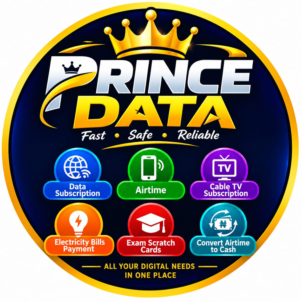 princedata